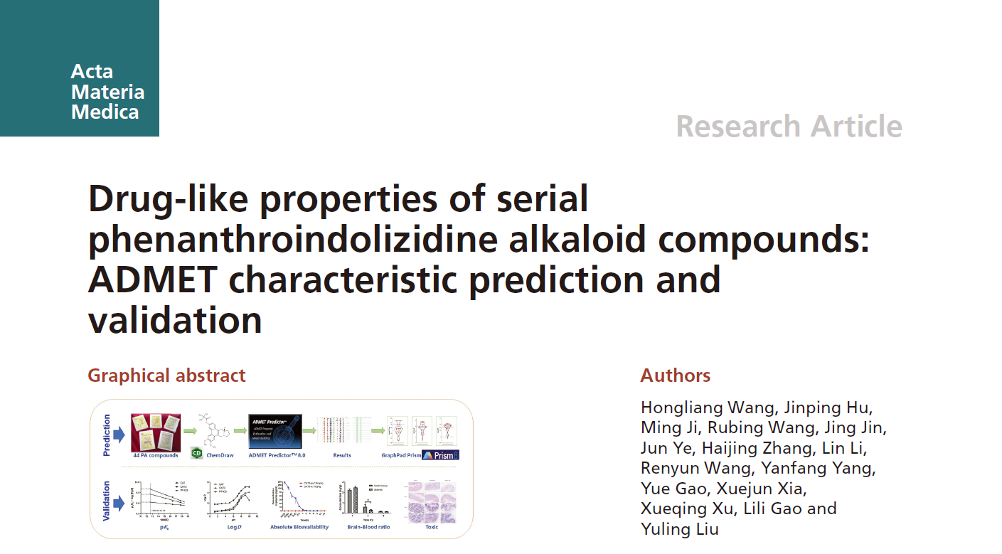 建模文章解讀 | 菲并吲哚里西啶生物堿類化合物的成藥性研究：ADMET性質(zhì)預(yù)測(cè)與驗(yàn)證